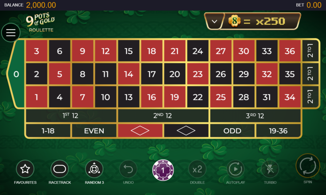 9 Pots of Gold Roulette