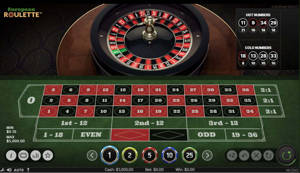 European Roulette NetEnt