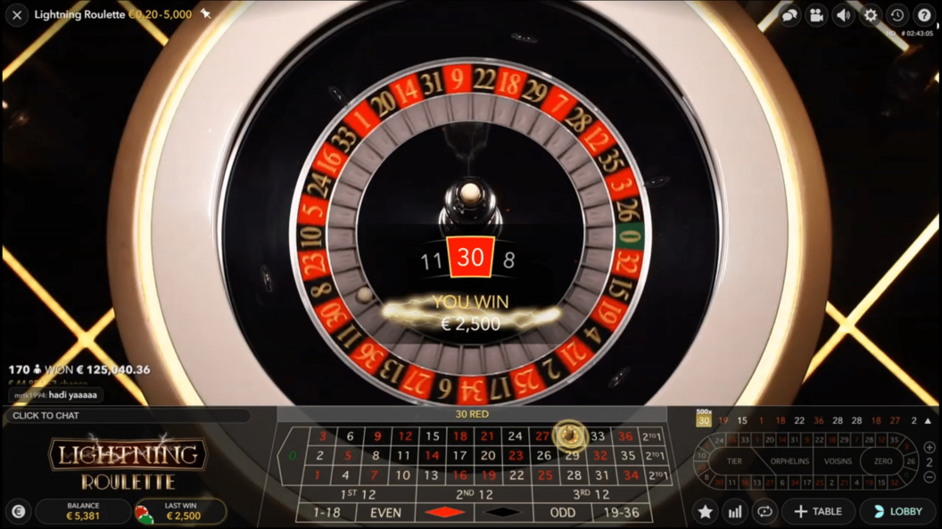 Roulette Lightning