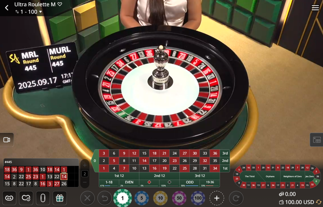 Ultra Roulette